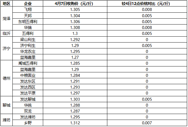 1775721950753722.png image.png