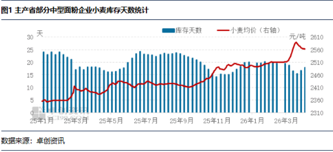 1775722005180549.png image.png